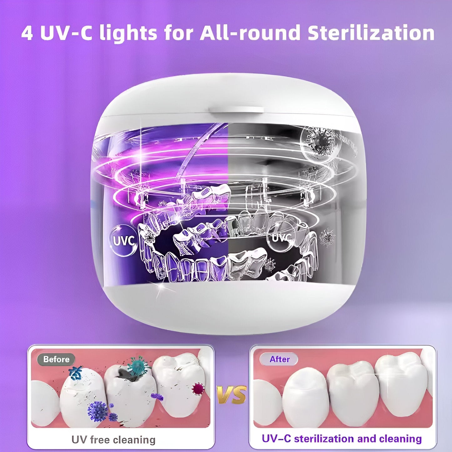 SerelicaClean™ – Ultrasonic Multi-Purpose Cleaner