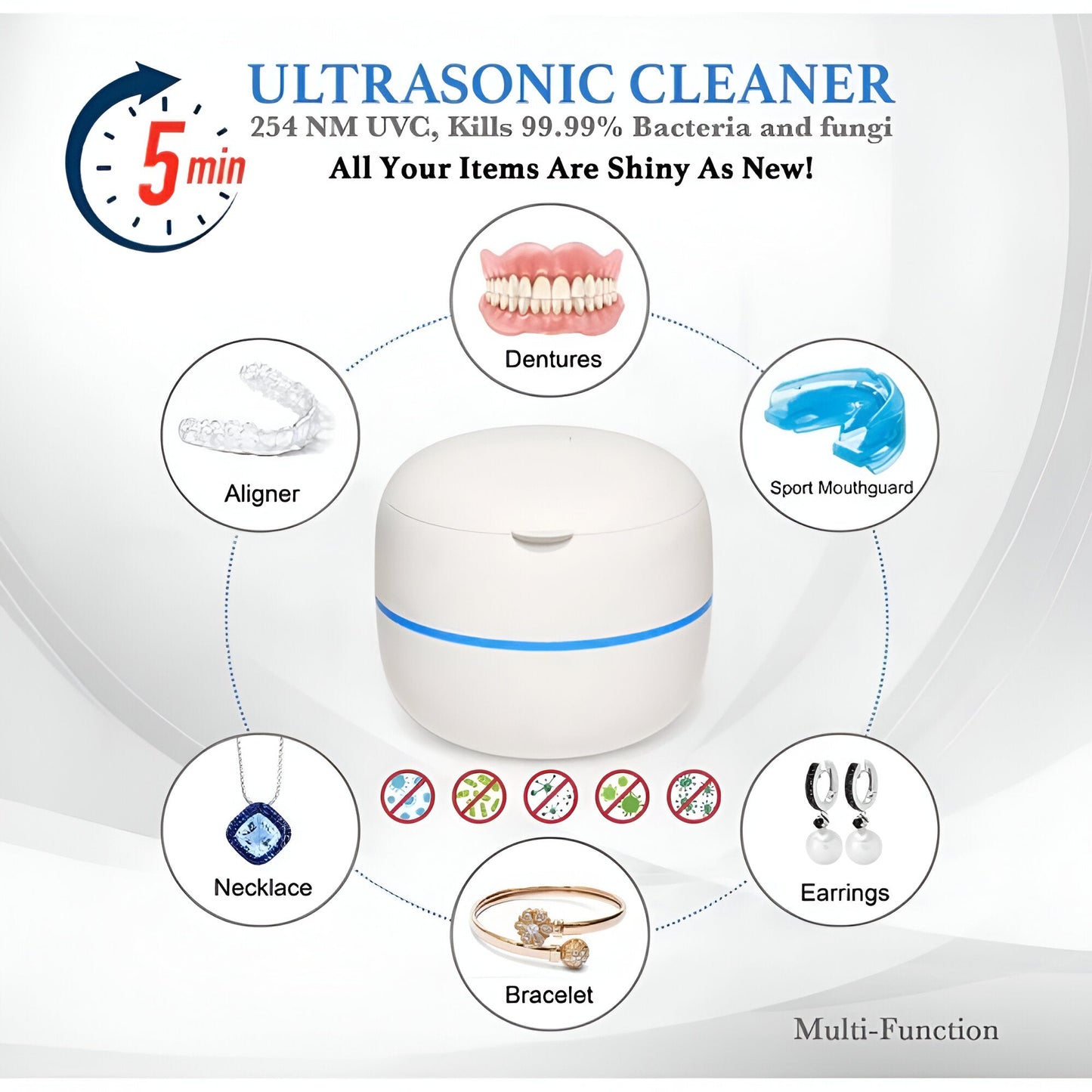 SerelicaClean™ – Ultrasonic Multi-Purpose Cleaner